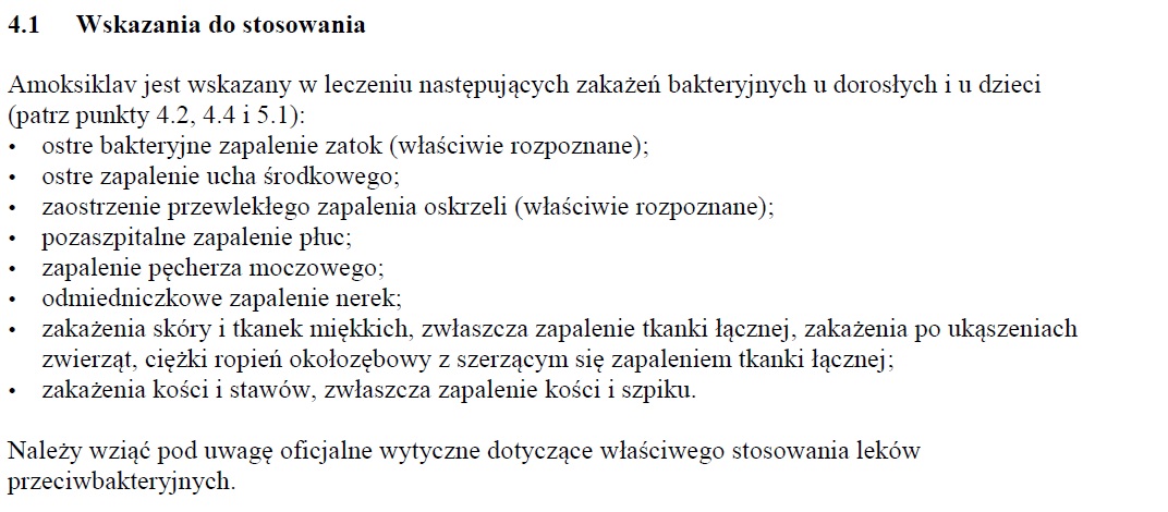 Wskazania z ChPL