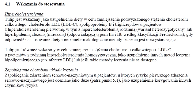 wskazania wg chpl
